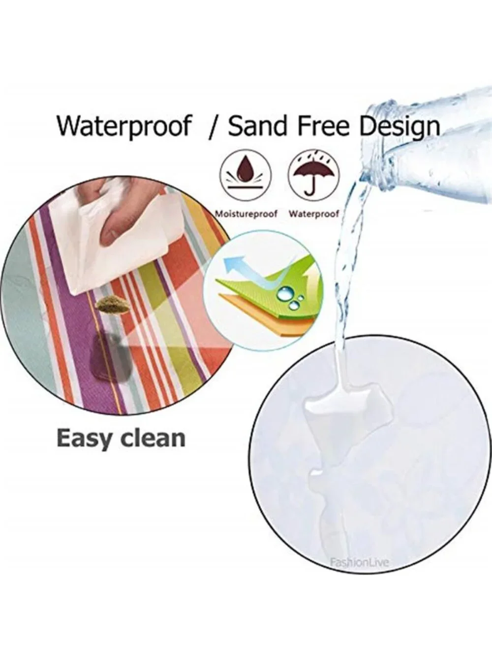 Waterproof Picnic Blanket Large Beach Blanket Camping Outdoor Mat Foldable Rug